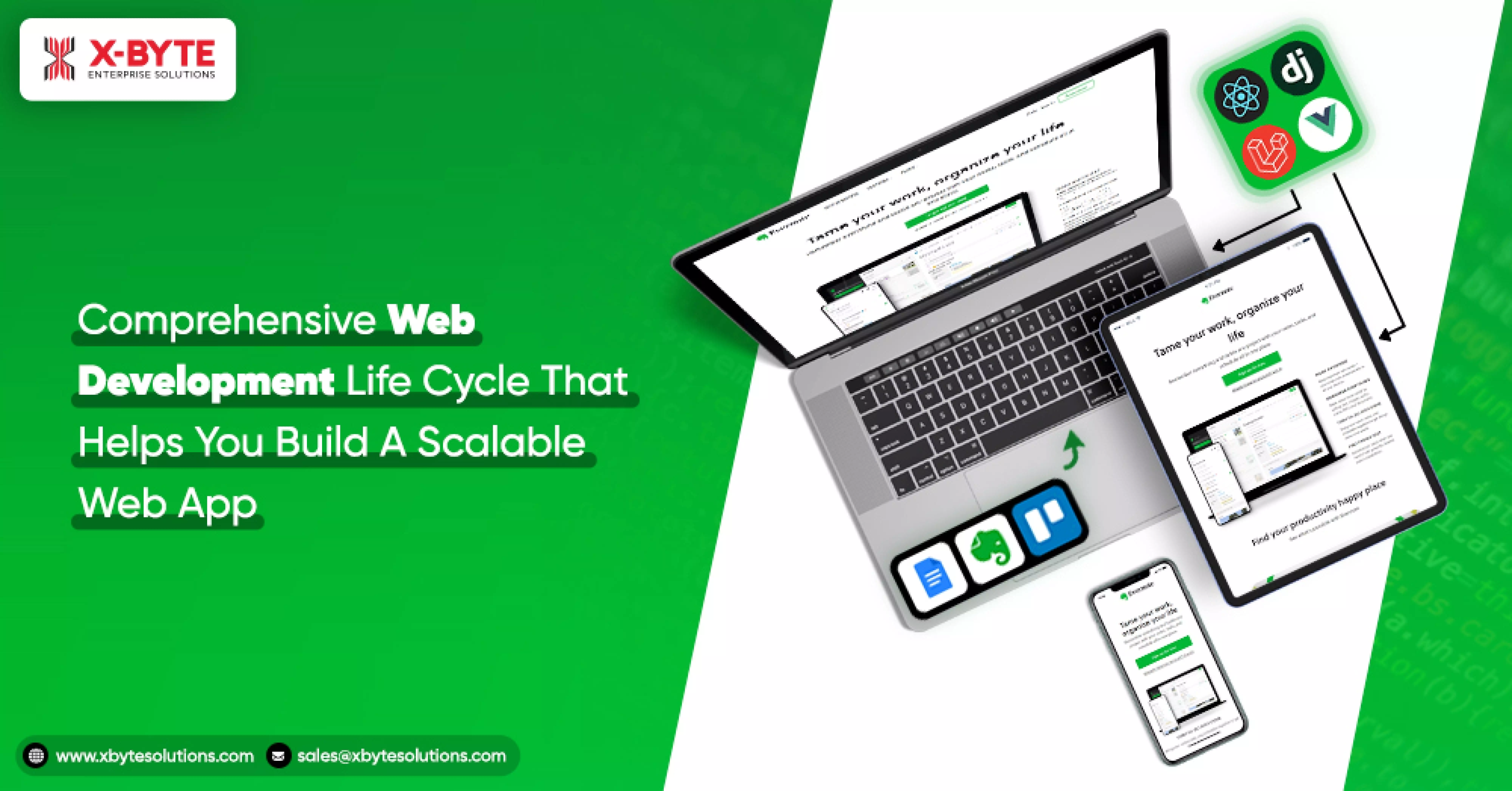 Comprehensive Web Development Life Cycle That Helps You Build A Scalable Web App